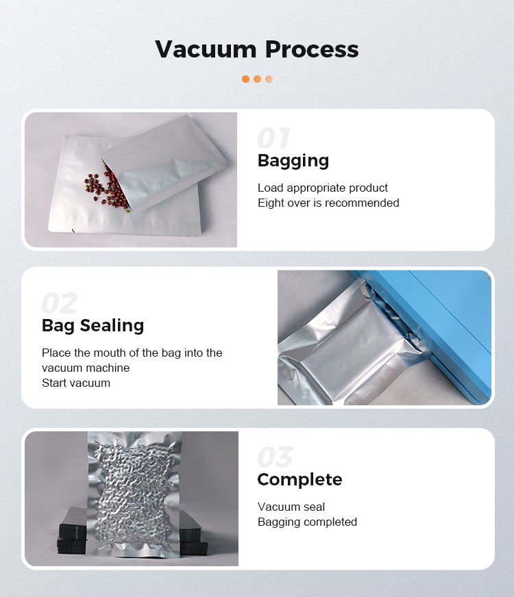 Packaging bags